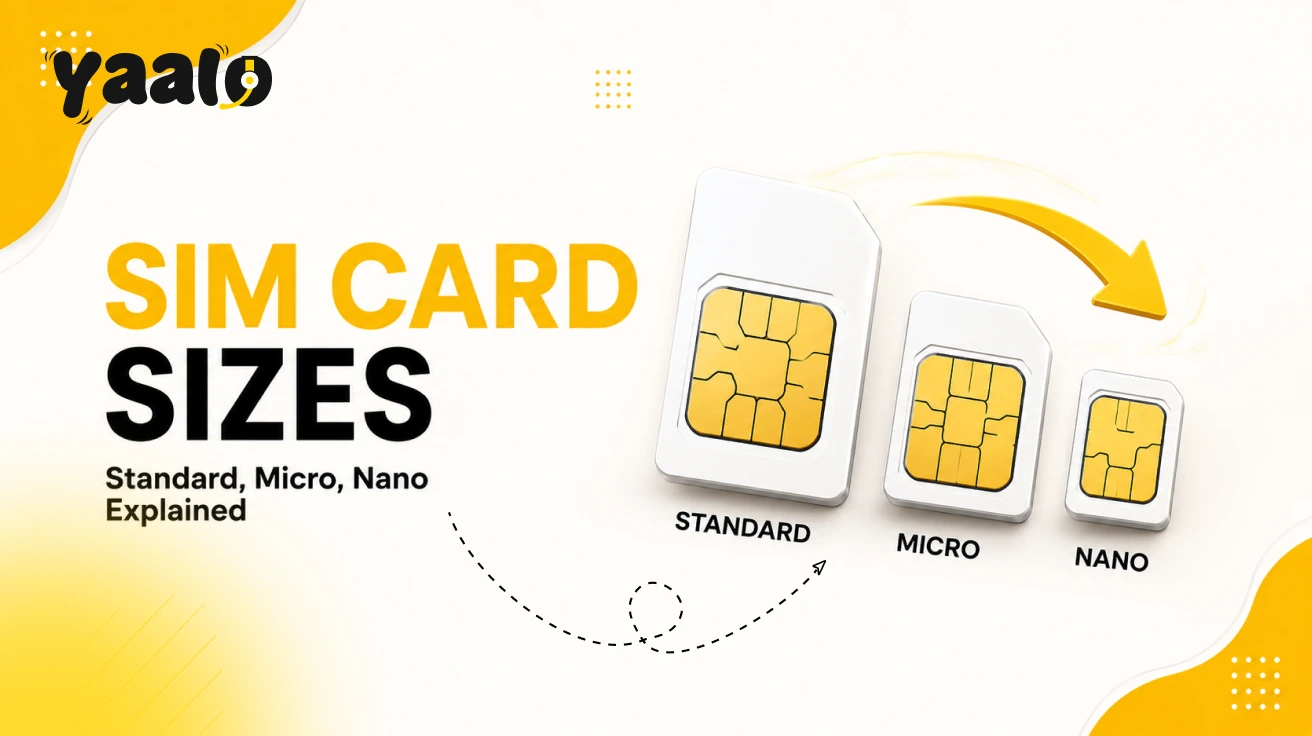 SIM Card Sizes Explained: From Standard and Nano to eSIM & iSIM